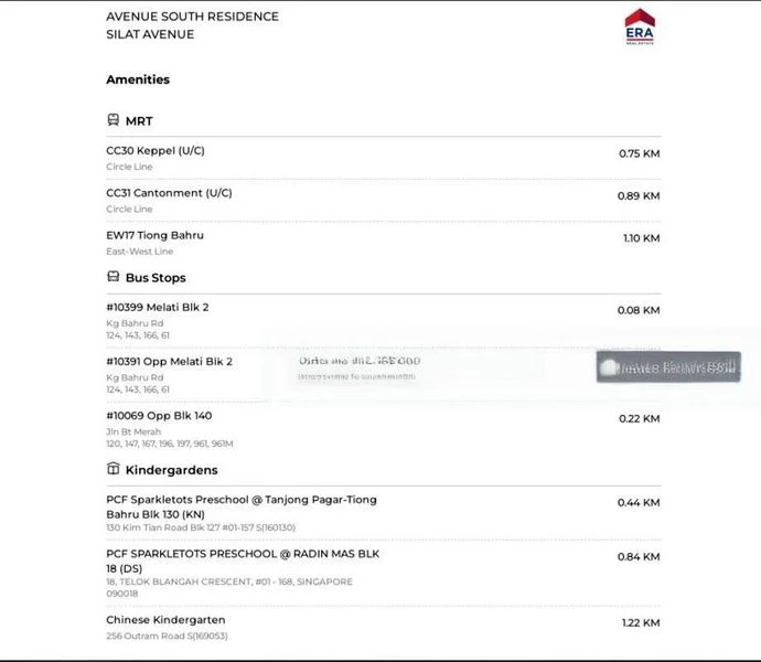 1 Bed Condo for Sale in  Avenue South Residence - Image 5