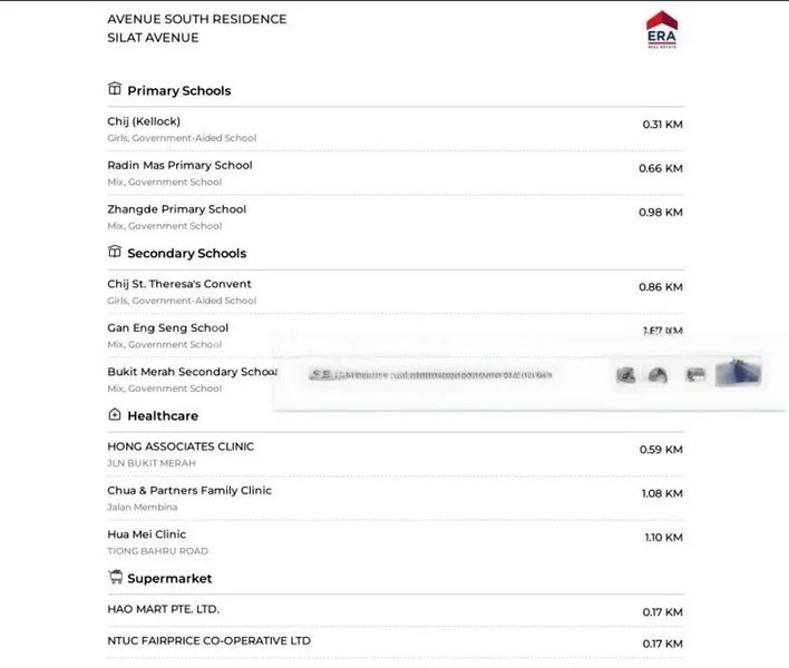 1 Bed Condo for Sale in  Avenue South Residence - Image 2