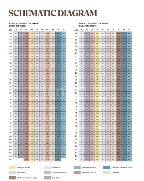 4 Bed Condo for Sale in The Orie - Image 8