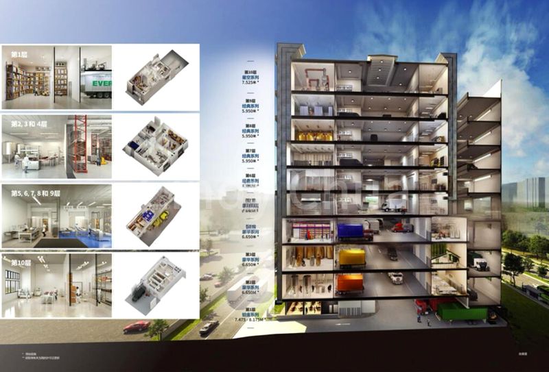 Factory / Workshop (B2) for Sale: CT Foodnex - Image 3