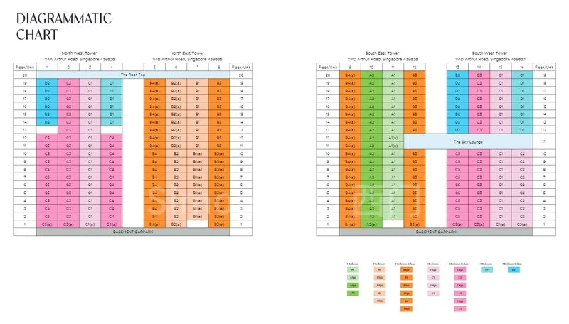 4 Bed Condo for Sale in Liv @ MB - Image 12