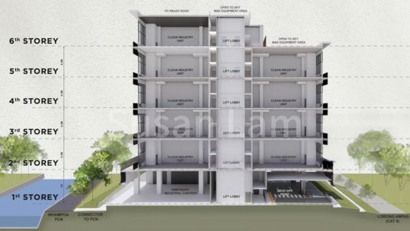 Light Industrial (B1) for Sale: Space 18 - Image 7