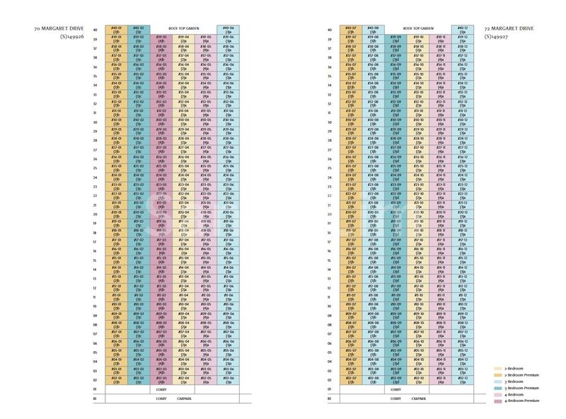 2 Bed Condo for Sale in  Penrith - Image 13