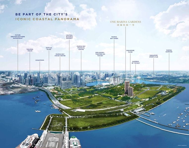 1 Bed Condo for Sale in  One Marina Gardens - Image 9