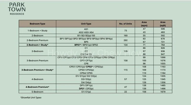 3 Bed Apartment (Condo) for Sale in Parktown Residence - Image 11