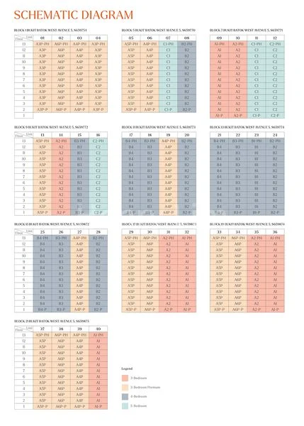 5 Bed Executive Condo for Sale in Lumina Grand - Image 6