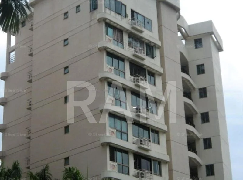 Common Room (Condo) for Rent in  Orchid Park Condominium - Image 7