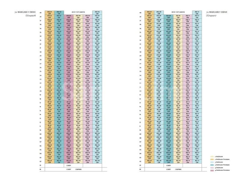 2 Bed Condo for Sale in  Penrith - Image 14