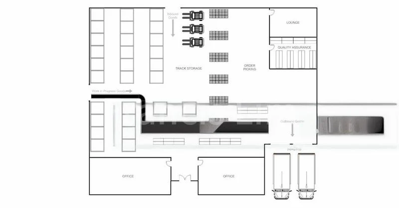 Light Industrial (B1) for Rent: Multiple Warehouses & Factories - Image 7