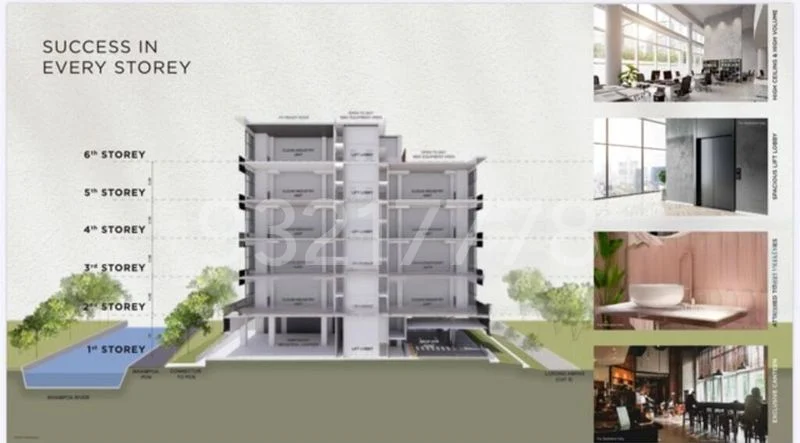 Light Industrial (B1) for Sale: Space 18 - Image 5