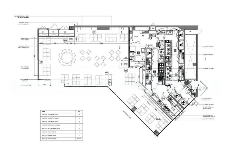 Food & Beverage for Rent: Shaw Plaza - Image 11