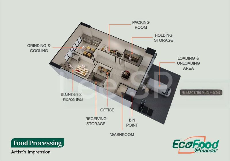 Factory / Workshop (B2) for Sale: EcoFood @ Mandai - Image 2