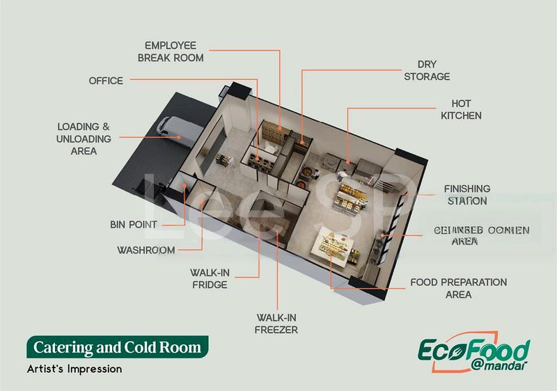Factory / Workshop (B2) for Sale: EcoFood @ Mandai - Image 3