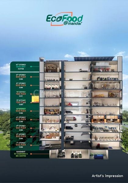 Light Industrial (B1) for Sale: EcoFood Shop @ Mandai - Image 1