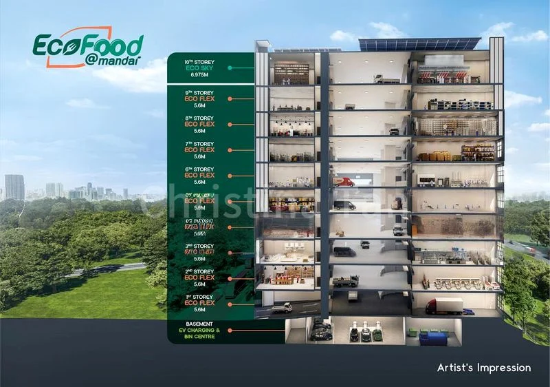 Light Industrial (B1) for Sale: EcoFood Shop @ Mandai - Image 2