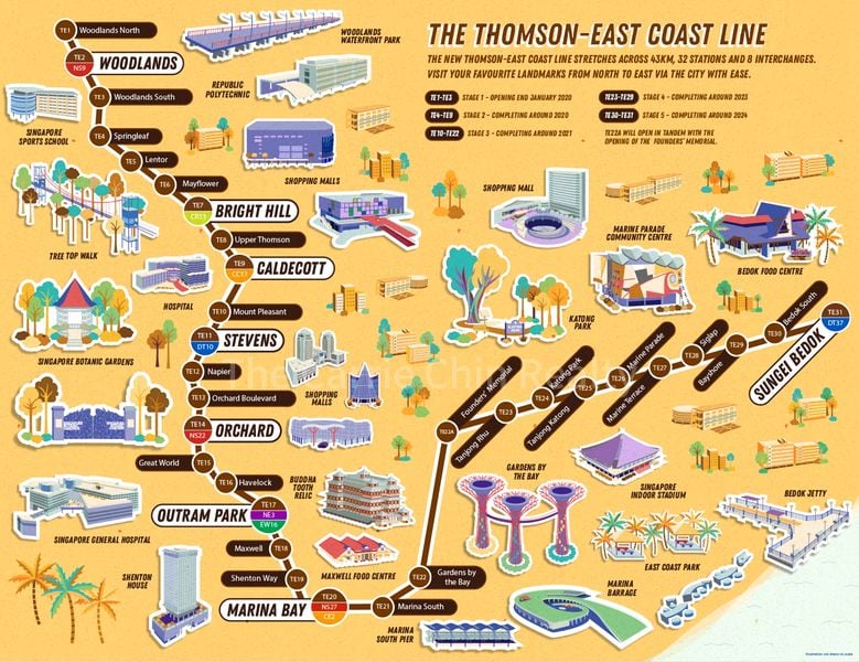 2 Bed Apartment (Condo) for Sale in  TMW Maxwell - Image 7