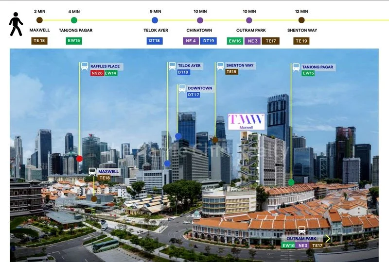 2 Bed Apartment (Condo) for Sale in  TMW Maxwell - Image 6