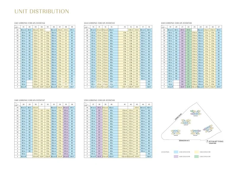 3 Bed Condo for Sale in Chuan Park - Image 10