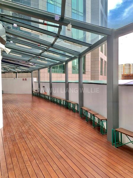 Office for Rent: Hub Synergy Point - Image 5