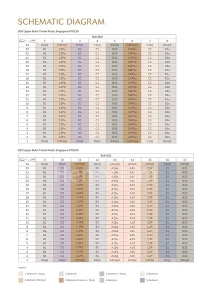 5 Bed Condo for Sale in The Myst - Image 11