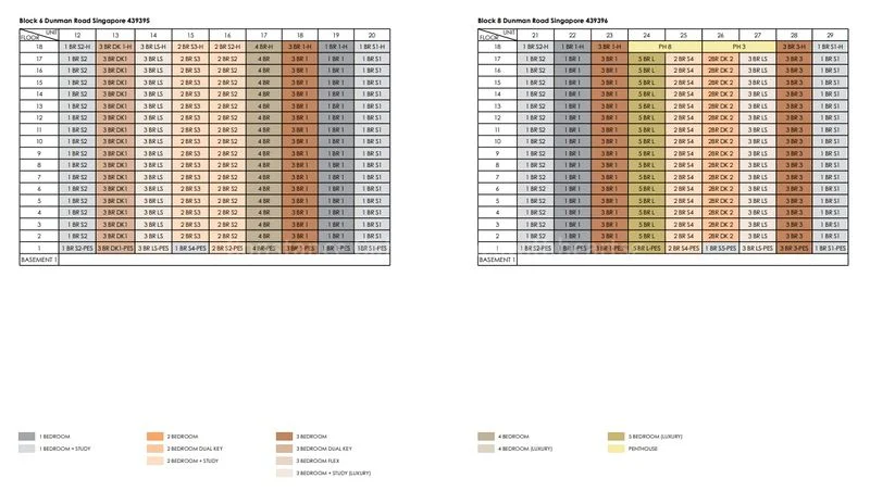 2 Bed Apartment (Condo) for Sale in Grand Dunman - Image 14