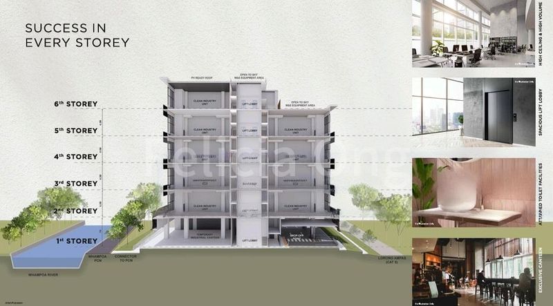 Light Industrial (B1) for Sale: SPACE 18 - Image 1