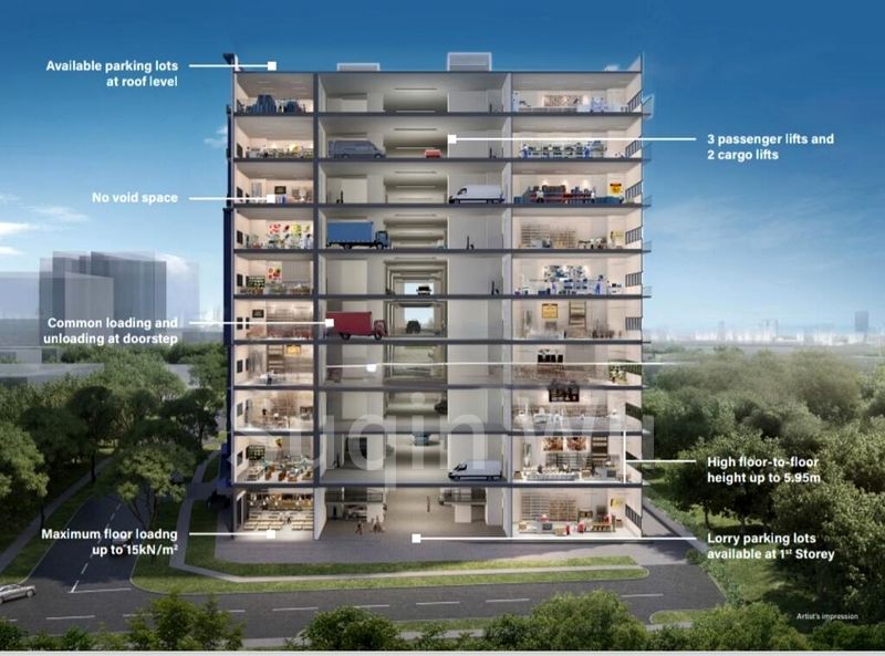 Factory / Workshop (B2) for Rent: Food Vision @ Mandai - Image 2