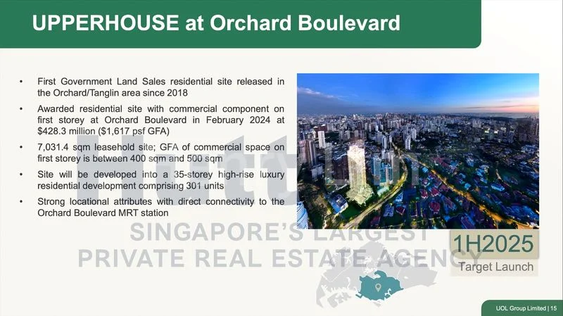 2 Bed Apartment (Condo) for Sale in UPPERHOUSE at Orchard Boulevard / Orchard Boulevard - Image 2