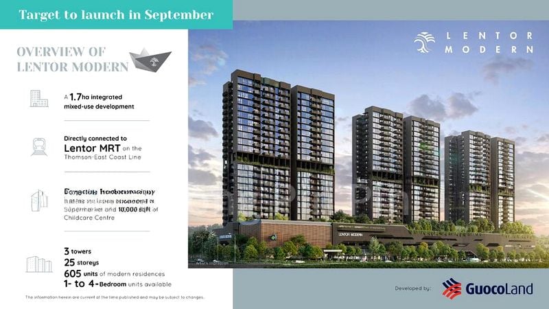 2 Bed Condo for Sale in  St Nicholas View - Image 1