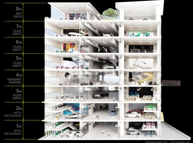 Light Industrial (B1) for Sale: OneKA @ Macpherson - Image 7