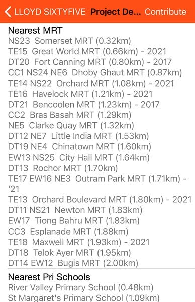 1 Bed Executive Condo for Rent in Lloyd Sixtyfive - Image 2