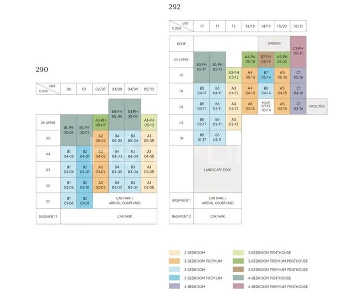 2 Bed Condo for Sale in The Hillshore - Image 10