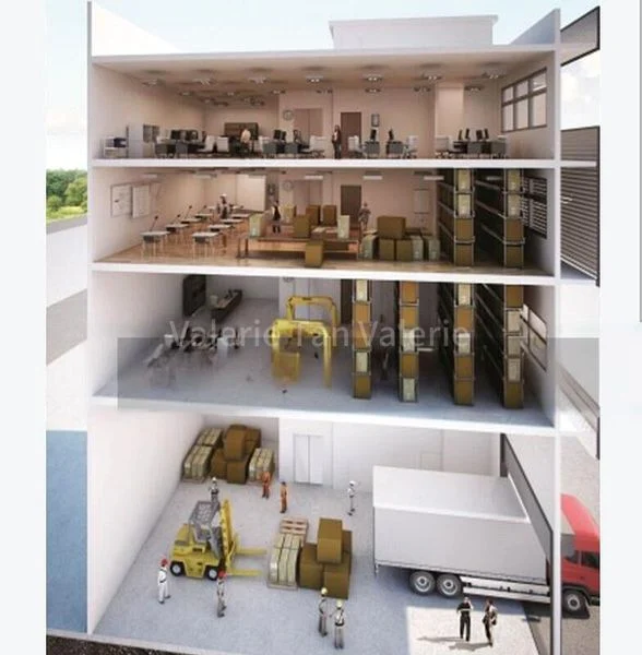 Light Industrial (B1) for Rent: The Splendour - Image 1