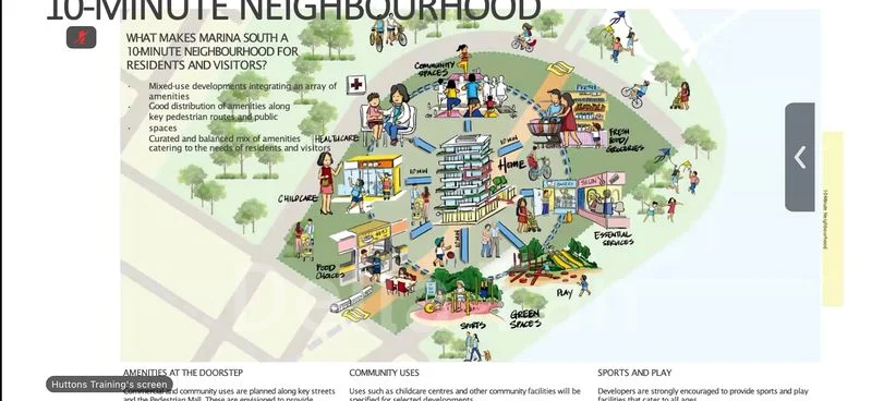 4 Bed Apartment (Condo) for Sale in  One Marina Gardens - Image 7