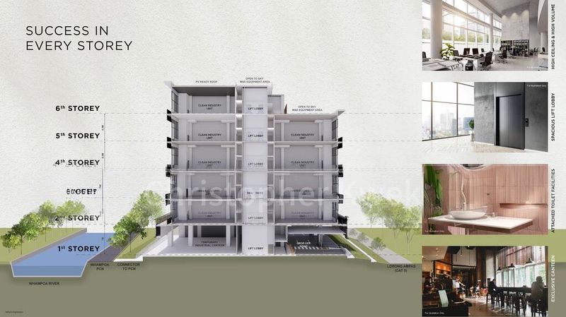 Light Industrial (B1) for Sale: Space 18 - Image 2