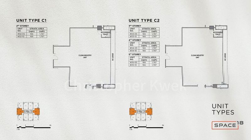 Light Industrial (B1) for Sale: Space 18 - Image 4