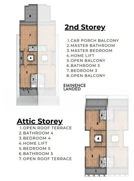 6 Bed Semi-Detached House (Landed) for Sale in  Charlton Park - Image 7