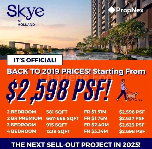 2 Bed Condo for Sale in Skye at Holland - Image 11