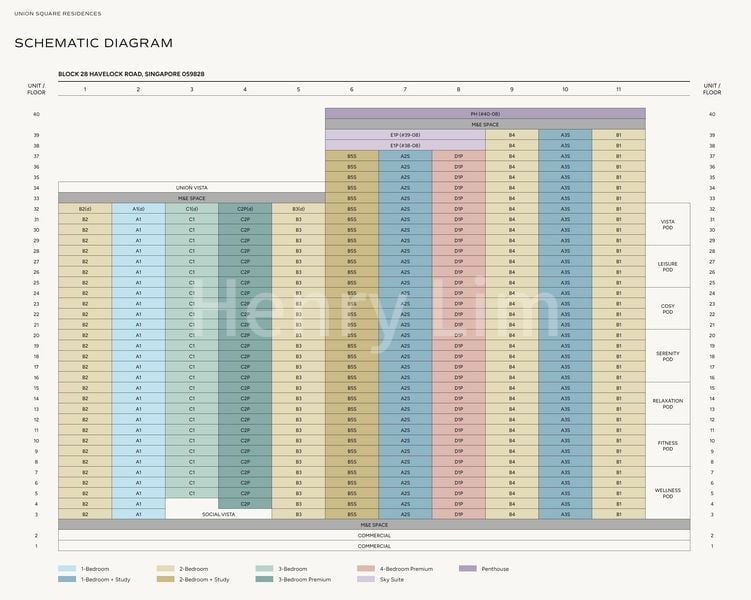 2 Bed Condo for Sale in Union Square Residences / Former Central Square - Image 16