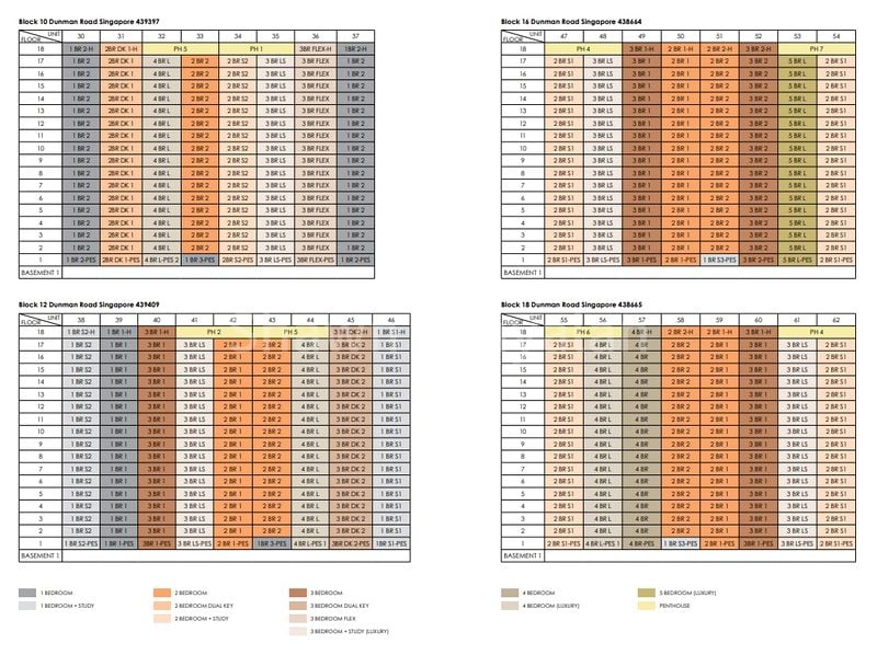 1 Bed Condo for Sale in  Grand Dunman - Image 12