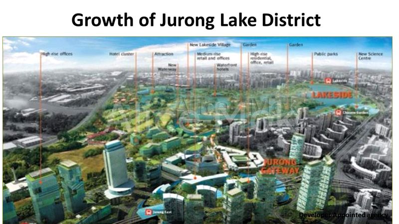 Office for Rent in  Vision Exchange - Image 2