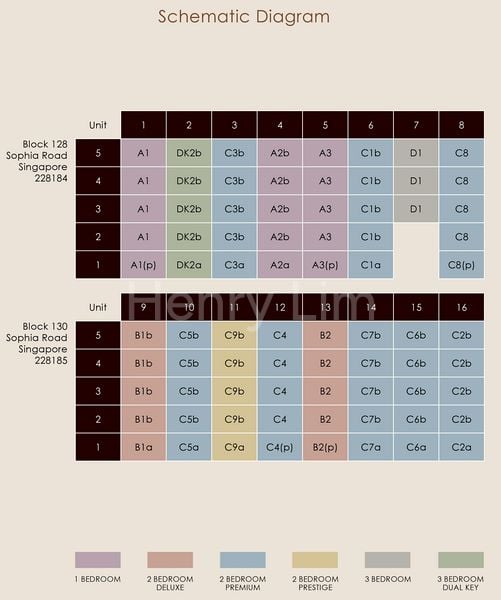 2 Bed Condo for Sale in Orchard Sophia - Image 2