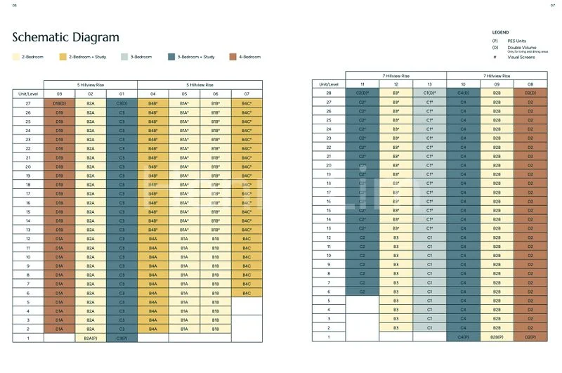 2 Bed Condo for Sale in Hillhaven - Image 16