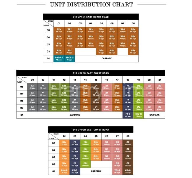 2+1 Bed Condo for Sale in Bagnall Haus - Image 7