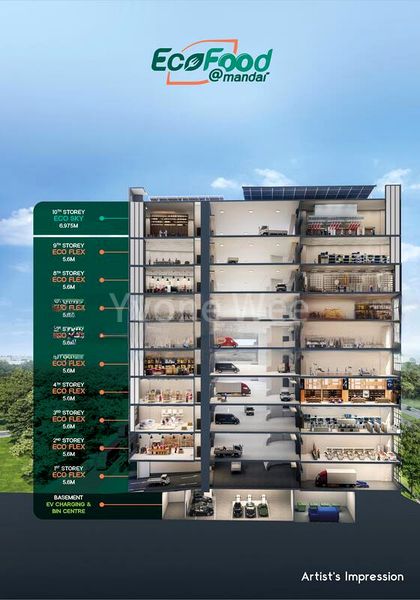 Light Industrial (B1) for Sale: EcoFood @ Mandai - Image 2