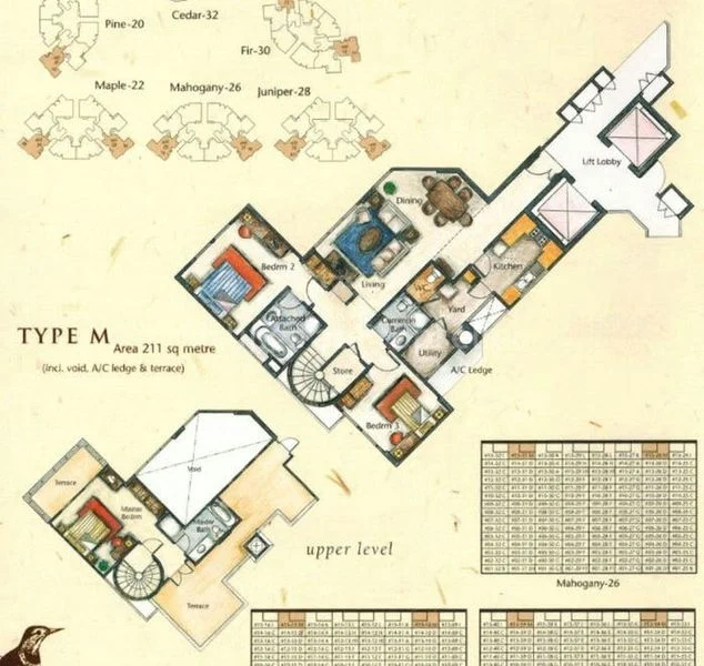 3 Bed Executive Condo for Sale in Northoaks - Image 10