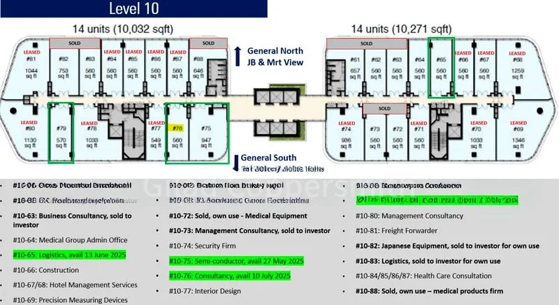 Office for Rent: Woods Square - Image 9