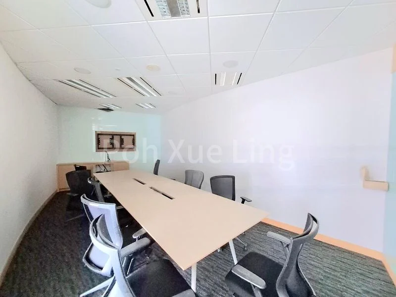 e-Business for Rent: Fusionopolis - Image 5