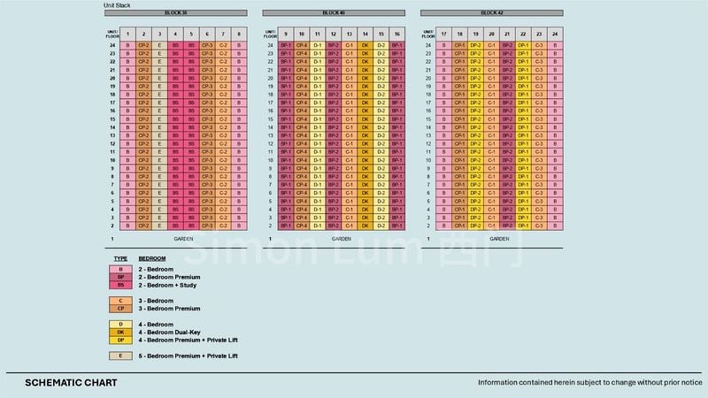 2 Bed Condo for Sale in Nava Grove - Image 7