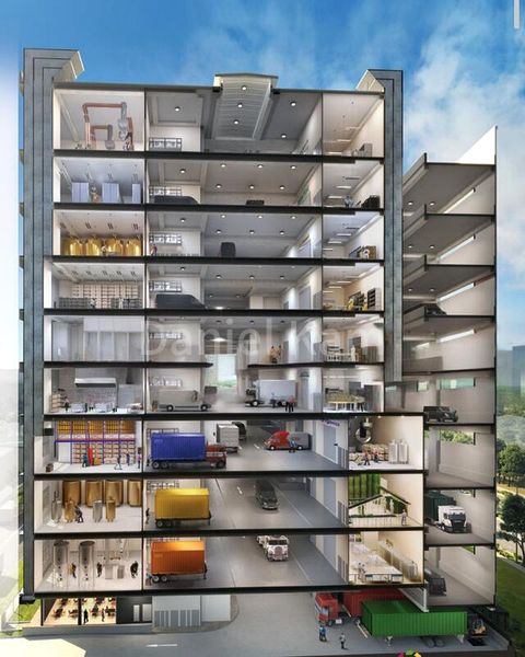 Factory / Workshop (B2) for Sale: Buy an undervalued coldroom food factory; 2k-400k sqf, 5-12m high, power 200-2000Amp ¶9382 •4000 - Image 5